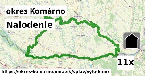 Nalodenie, okres Komárno