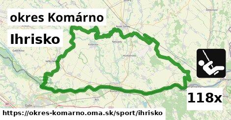 Ihrisko, okres Komárno