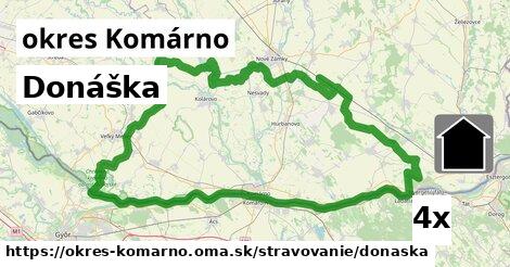 Donáška, okres Komárno
