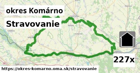 stravovanie v okres Komárno