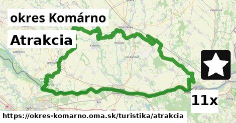 Atrakcia, okres Komárno