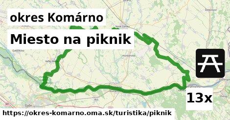 Miesto na piknik, okres Komárno