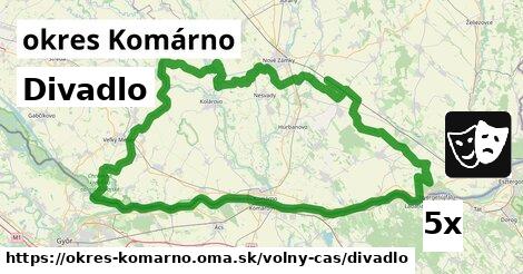 Divadlo, okres Komárno