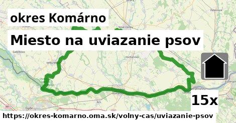 Miesto na uviazanie psov, okres Komárno