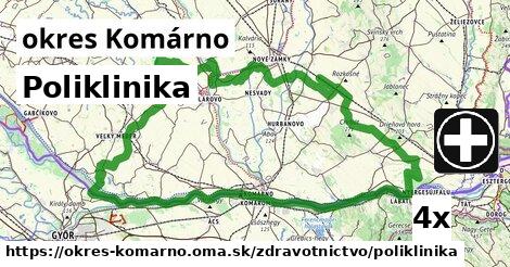 Poliklinika, okres Komárno