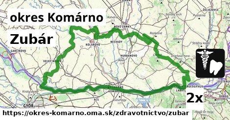 Zubár, okres Komárno