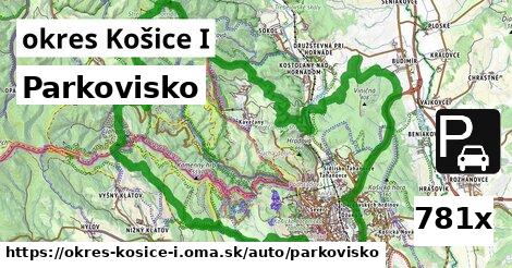 Parkovisko, okres Košice I