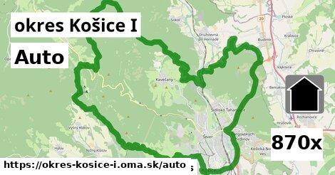 auto v okres Košice I