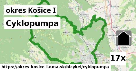 Cyklopumpa, okres Košice I