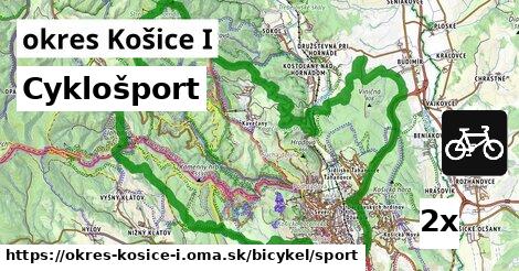 Cyklošport, okres Košice I