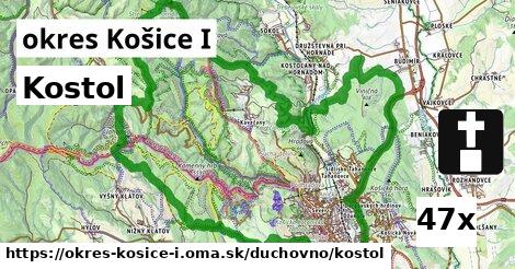 Kostol, okres Košice I