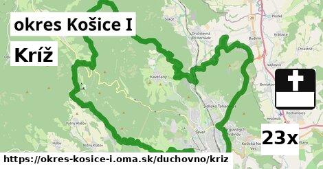 Kríž, okres Košice I