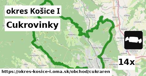 Cukrovinky, okres Košice I