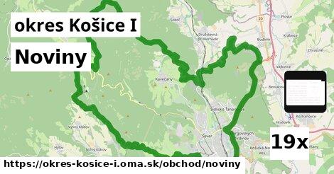 Noviny, okres Košice I