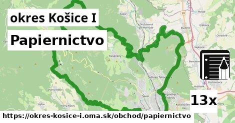 Papiernictvo, okres Košice I