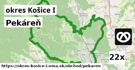 Pekáreň, okres Košice I