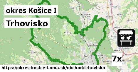 Trhovisko, okres Košice I