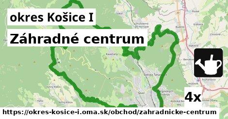 Záhradné centrum, okres Košice I