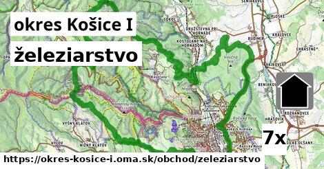 železiarstvo, okres Košice I