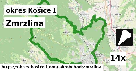 Zmrzlina, okres Košice I