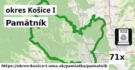 Pamätník, okres Košice I