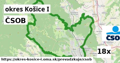 ČSOB, okres Košice I