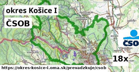 ČSOB, okres Košice I