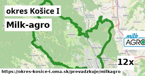 Milk-agro, okres Košice I