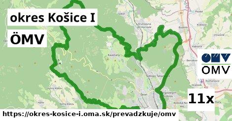 ÖMV, okres Košice I