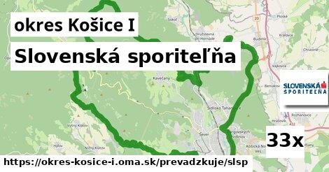 Slovenská sporiteľňa, okres Košice I