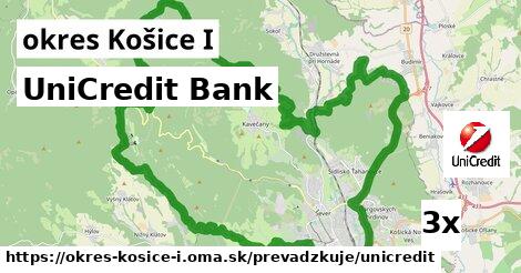 UniCredit Bank, okres Košice I