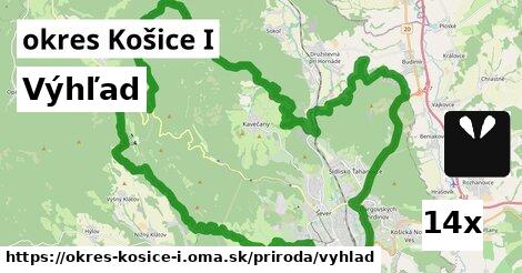 Výhľad, okres Košice I