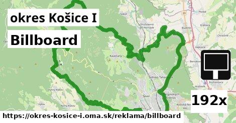 Billboard, okres Košice I