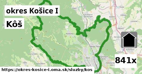 Kôš, okres Košice I