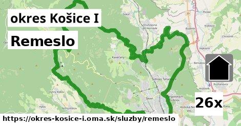 Remeslo, okres Košice I