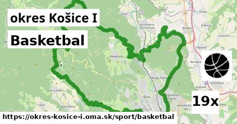 Basketbal, okres Košice I