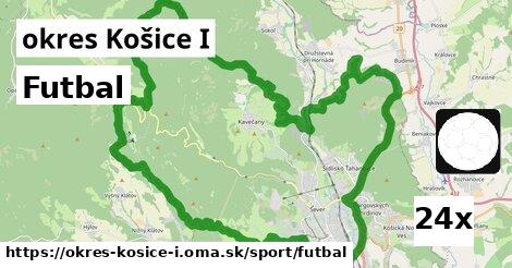 Futbal, okres Košice I