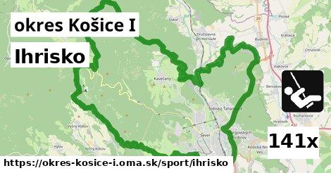 Ihrisko, okres Košice I