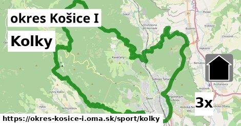 Kolky, okres Košice I
