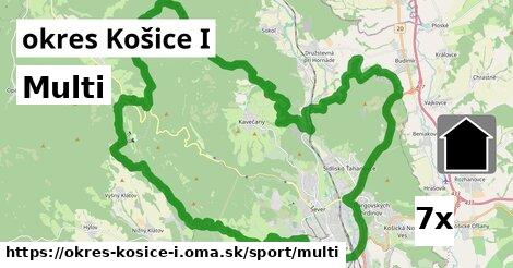 Multi, okres Košice I