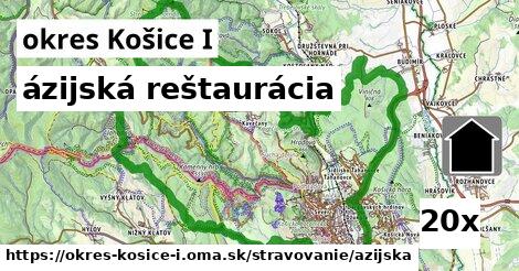 ázijská reštaurácia v okres Košice I