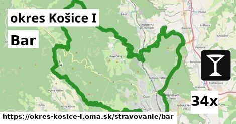 bar v okres Košice I