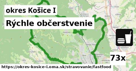 Rýchle občerstvenie, okres Košice I