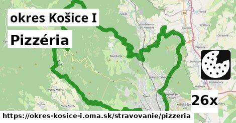 Pizzéria, okres Košice I