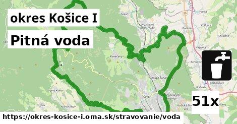 Pitná voda, okres Košice I