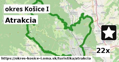 Atrakcia, okres Košice I
