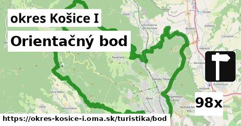 Orientačný bod, okres Košice I