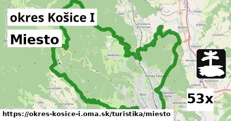 Miesto, okres Košice I