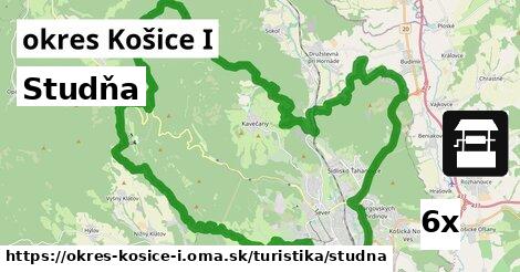 Studňa, okres Košice I