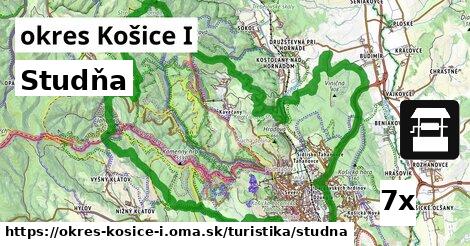 Studňa, okres Košice I